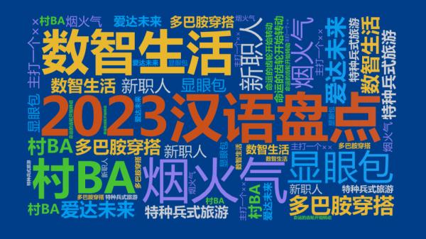 2023年度十大网络用语发布