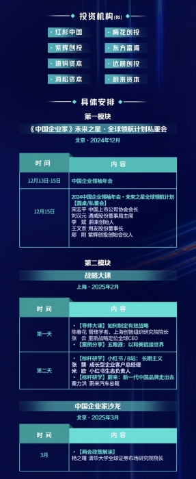 陕西企业家不要错过 | 中国企业家“未来之星全球领航计划”