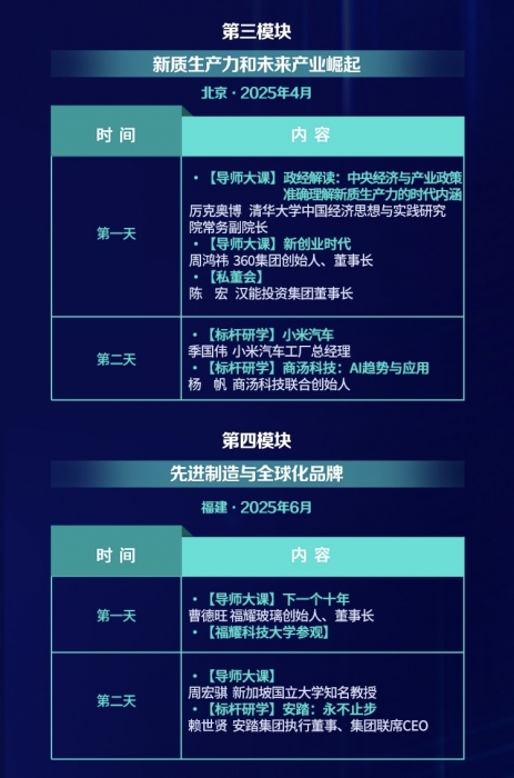 陕西企业家不要错过 | 中国企业家“未来之星全球领航计划”