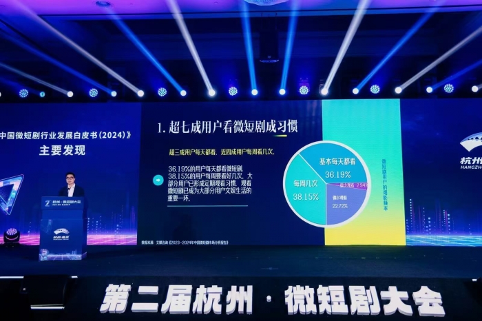 报告称，中国微短剧市场规模超500亿元